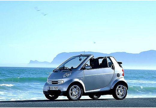 SMART smart fortwo (2004 - 2006) smart f