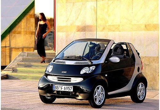 SMART smart fortwo (2004 - 2006) smart f