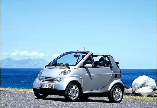 SMART smart fortwo (2004 - 2006) smart f