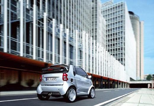 SMART smart fortwo (2004 - 2006) smart f