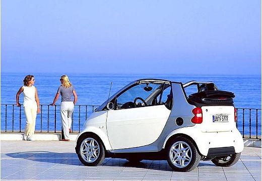 SMART smart fortwo (2004 - 2006) smart f