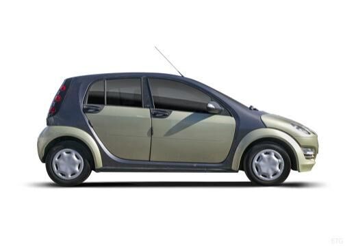 SMART smart forfour (2004 - 2006) smart
