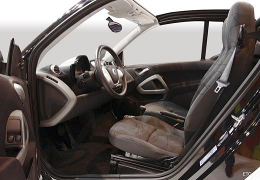 SMART smart fortwo elektro (2012 - 2017)