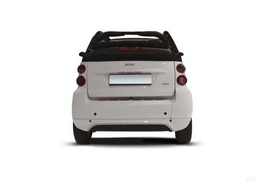 SMART smart fortwo elektro (2012 - 2017)