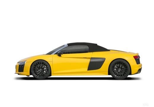 AUDI R8 (2015 - ) R8 Spyder V10 plus 5.2