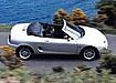 MG MGF Cabrio (1995–1999)