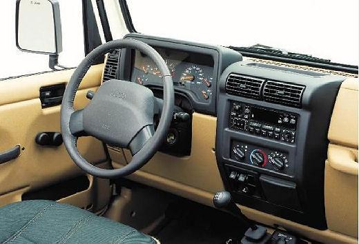 JEEP Wrangler (1996 - 2006) Wrangler 2.4