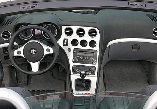 ALFA-ROMEO-Alfa-Spider-2-2-JTS-16V--2006-2009-