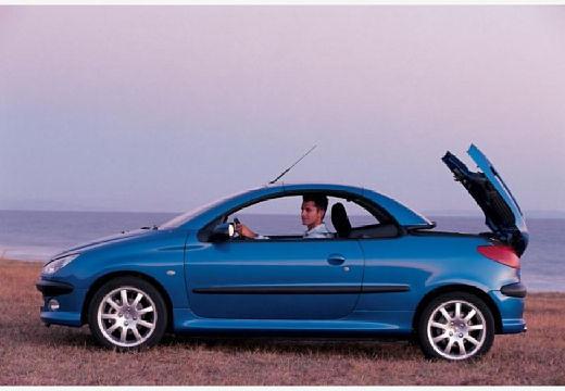 PEUGEOT-206-CC-110--2003-2007-