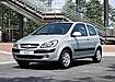 Hyundai Getz Schrägheck (2002–2009) 1.3 (85 PS)