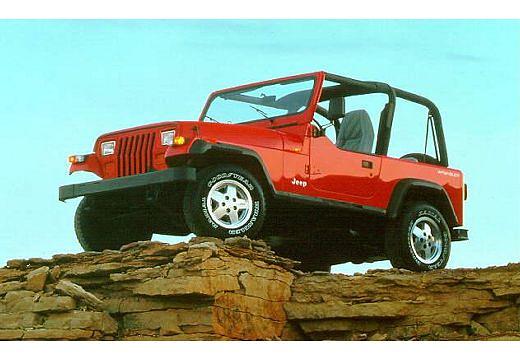 CHRYSLER-Wrangler--1991-1996-