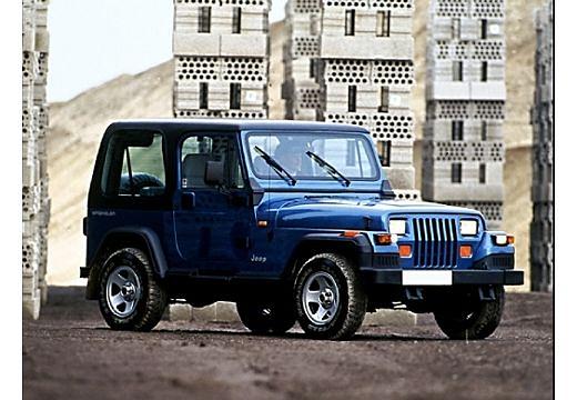 CHRYSLER-Wrangler--1991-1996-