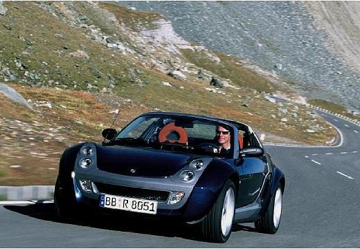 SMART-smart-roadster--2003-2005-
