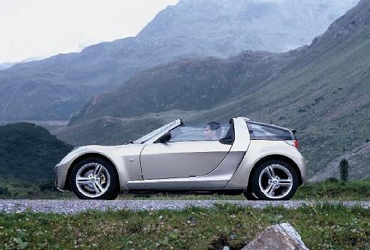 SMART-smart-roadster-coupe--2003-2005-