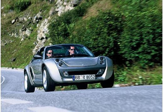 SMART-smart-roadster-coupe--2003-2005-