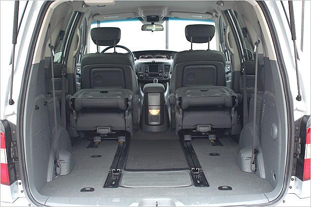 Beim Rodius lassen sich die Sitze der zweiten Reihe nur umklappen