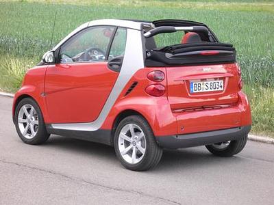 Praxistest: Smart Fortwo cabrio - Zwerg Riese