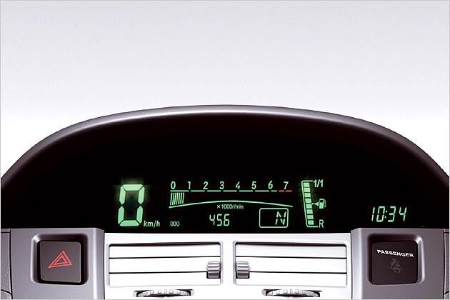 Das Display gibt unter anderem Auskunft über Geschwindigkeit, Drehzahlen, Spritmenge und Uhrzeit