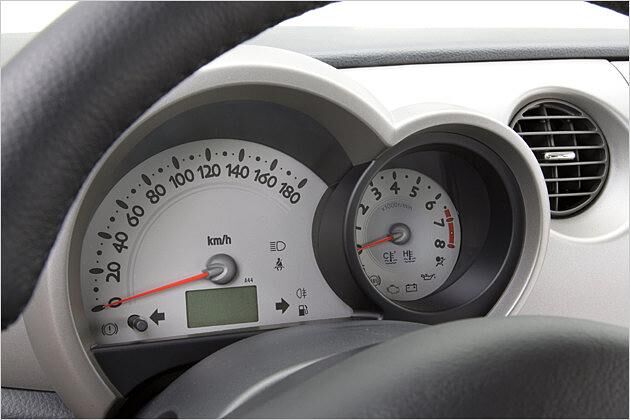 Großer Tacho, kleiner Drehzahlmesser