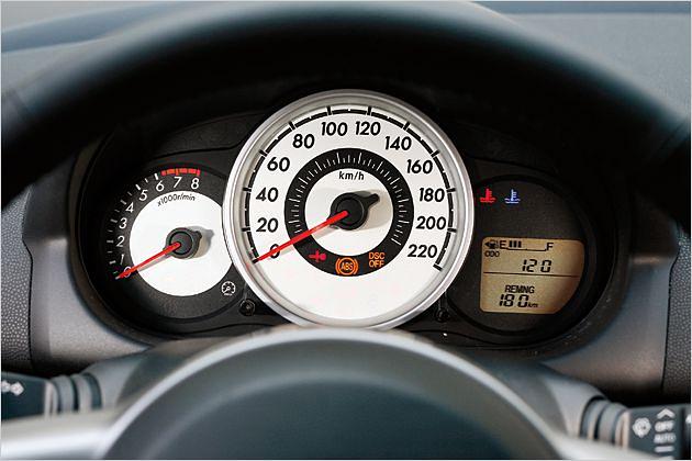 Drehzahlmesser und Tacho sind weiß hinterlegt