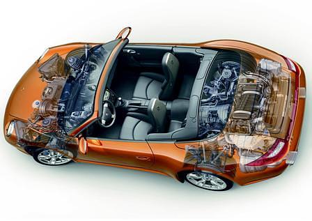 Porsche 911 Carrera 4S Cabriolet