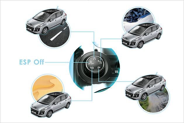 Ein weiteres Extra ist die Grip Control, ein Drehschalter, mit dem man das Auto auf verschiedene Bodenverhältnisse abstimmen kann: Asphalt, Schnee, Schlamm oder Sand