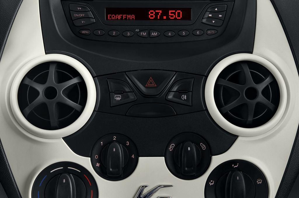 Ford Ka (Baujahr 2010) Concept 3 Türen Lüftung