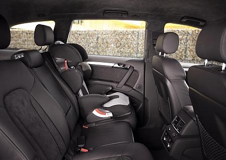 Audi Q7 3.0 TDI - Sparsam protzen