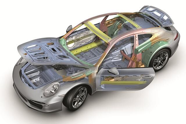 Den größten Spar-Batzen steuert das Start-Stopp-System bei