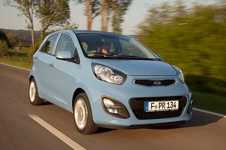 Kia Picanto - Aufstieg in die erste Liga (Kurzfassung) Kia Picanto - Aufstieg in die erste Liga (Kurzfassung)