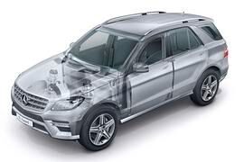 Mercedes M-Klasse Guard - Sicher auf allen Vieren
