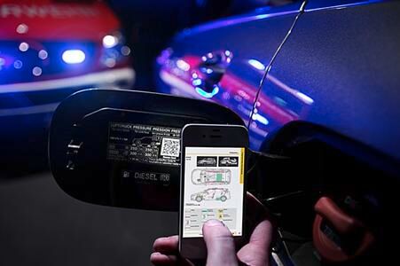 Unfallrettung - Die Rettungskarte als QR-Code Unfallrettung - Die Rettungskarte als QR-Code