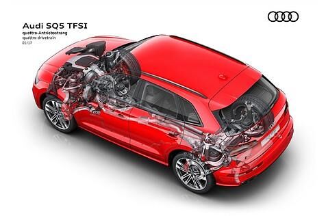 Der Durchschnittsverbrauch beläuft sich auf 8,5 l/100 km