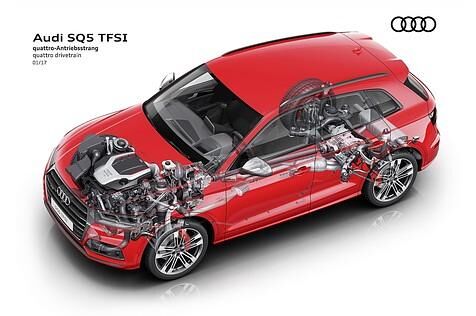 Der Allradantrieb ist hecklastig ausgelegt