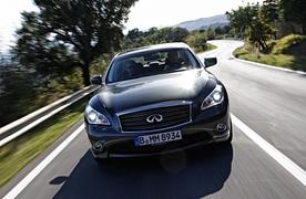 Infiniti M37 S - All inclusive