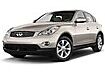 Infiniti QX50 SUV (2013–2016)