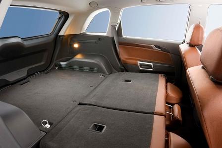 Opel Antara:  freie Ladfläche