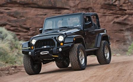 Jeep Wrangler Renegade