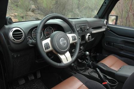 Jeep Wrangler Renegade
