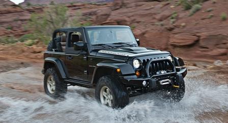 Jeep Wrangler Renegade