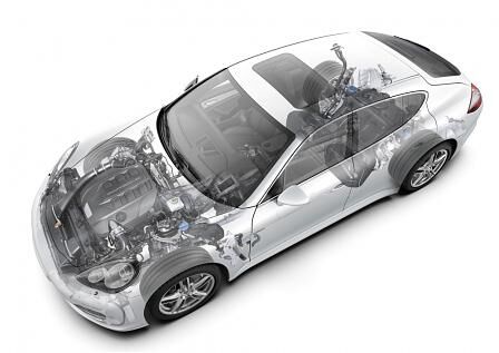 Porsche Panamera Diesel