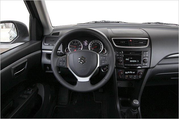 Übersichtlich gestaltetes Cockpit