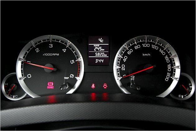 Klar gezeichnete Instrumente informieren den Fahrer