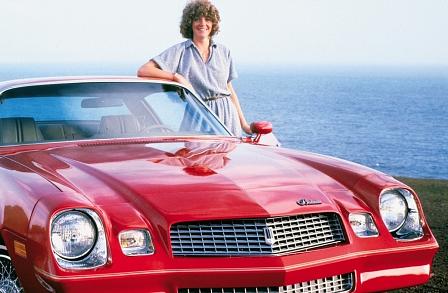 Chevrolet Camaro (1980)