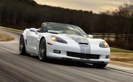 Corvette 427 Collector Edition