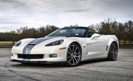 Corvette 427 Collector Edition