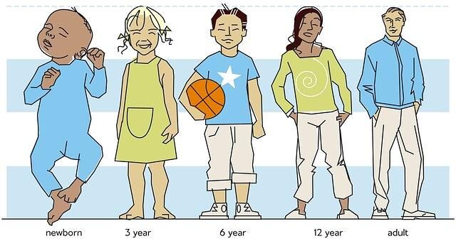 Bei kleinen Kindern macht der Kopf ein Viertel des Gesamtgewichts aus