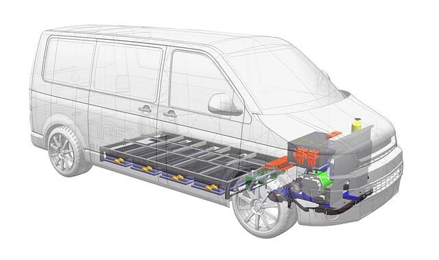 Zwei Module reichen, um aus einem Bulli mit Verbrenner einen E-Bulli zu machen