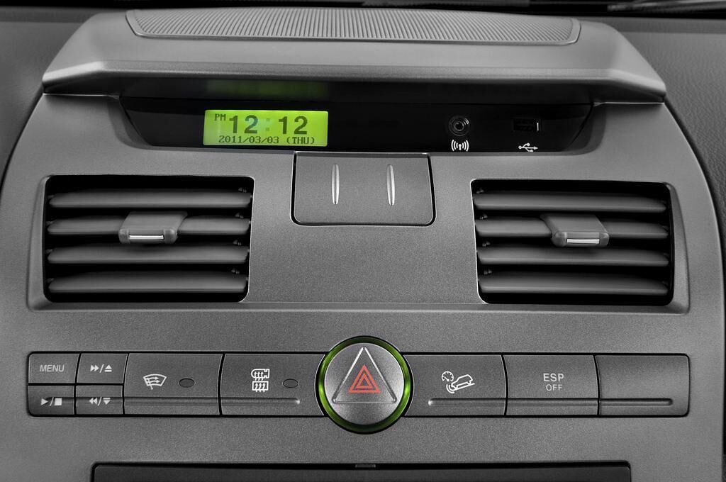 Ssangyong Rexton (Baujahr 2011) - 5 Türen Lüftung