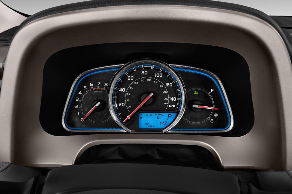 Toyota RAV4 (Baujahr 2013) START-Edition 5 Türen Tacho und Fahrerinstrumente